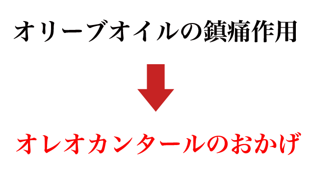 f:id:vegetarianman:20190514111325p:plain f:id:vegetarianman:20190514111325p:plain