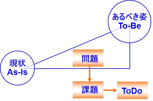 f:id:vekitomo-0:20150923134109j:plain:w350