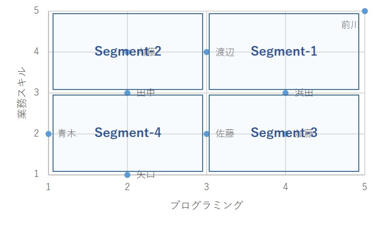 f:id:vekitomo-0:20160602201537j:plain