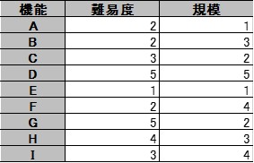 f:id:vekitomo-0:20160602201613j:plain