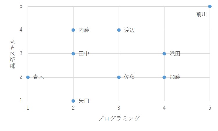 f:id:vekitomo-0:20160603005204j:plain