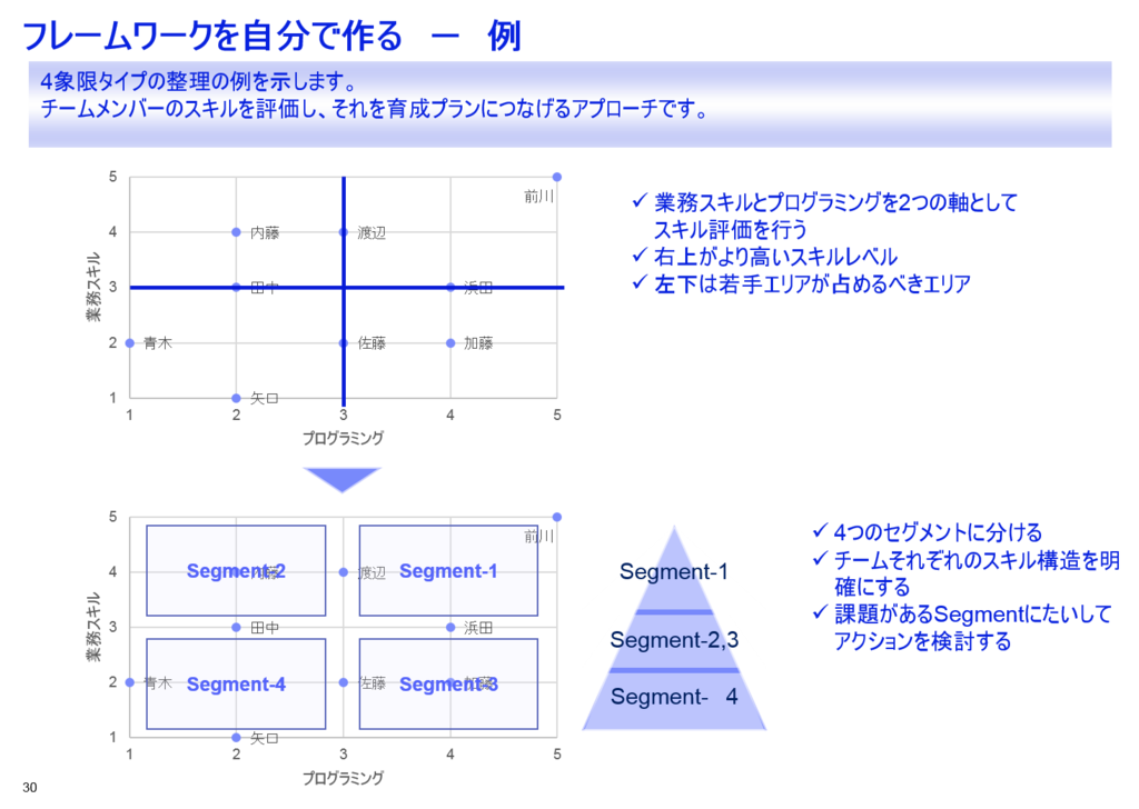 f:id:vekitomo-0:20160709231258p:plain