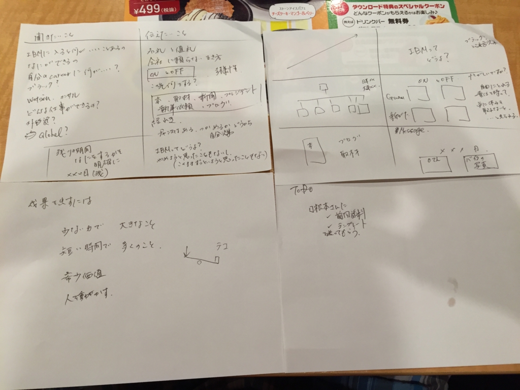f:id:vekitomo-0:20160806221452j:plain:w300