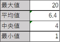 f:id:vekitomo-0:20160816124345j:plain:w150