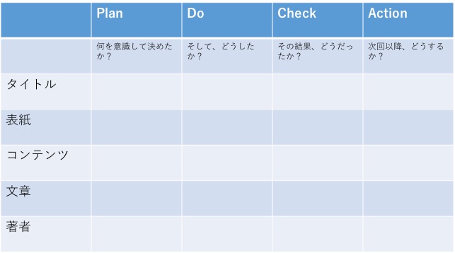 f:id:vekitomo-0:20170109184151j:plain