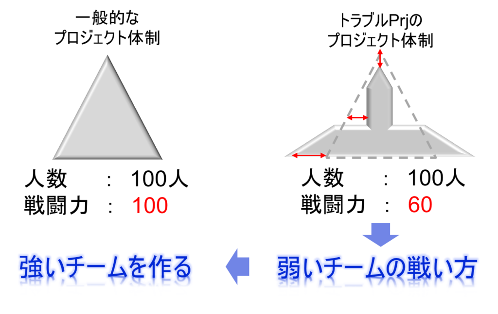 f:id:vekitomo-0:20170502152234p:plain