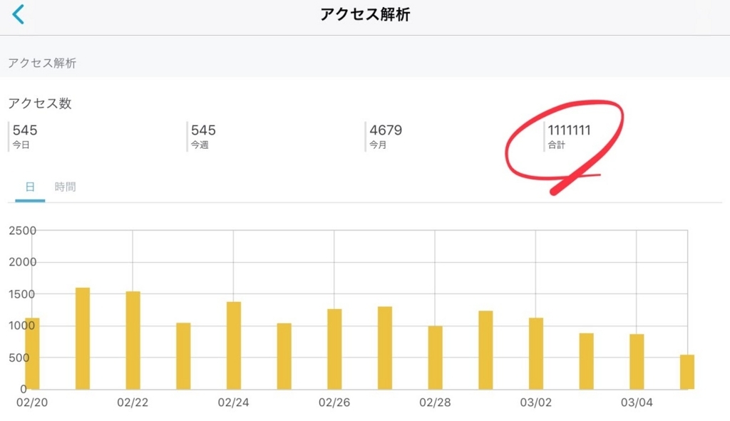 f:id:vekitomo-0:20180306133833j:plain f:id:vekitomo-0:20180306133833j:plain