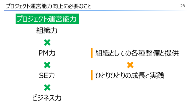 f:id:vekitomo-0:20191031200555p:plain