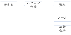f:id:vekitomo-0:20200925001145p:plain