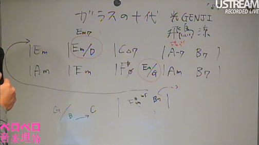f:id:veloveloriron:20130124041824p:image f:id:veloveloriron:20130124041824p:image