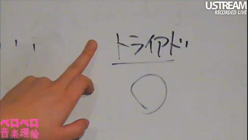f:id:veloveloriron:20130124044846p:image f:id:veloveloriron:20130124044846p:image