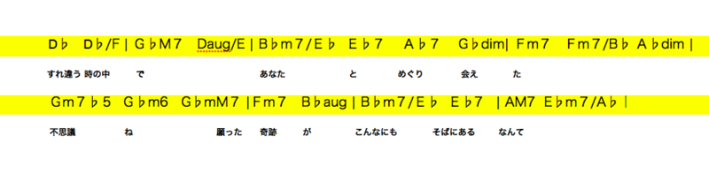 f:id:veloveloriron:20130427221611p:image f:id:veloveloriron:20130427221611p:image