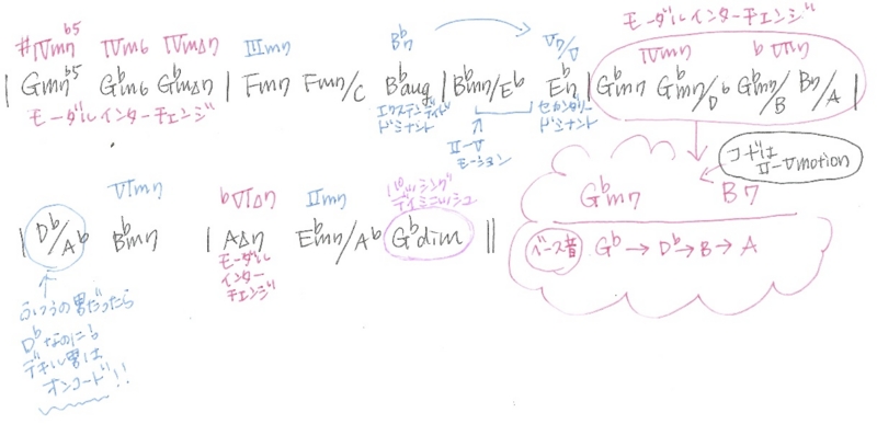 f:id:veloveloriron:20130427234634j:image f:id:veloveloriron:20130427234634j:image