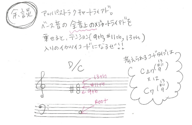 f:id:veloveloriron:20130427235211j:image f:id:veloveloriron:20130427235211j:image