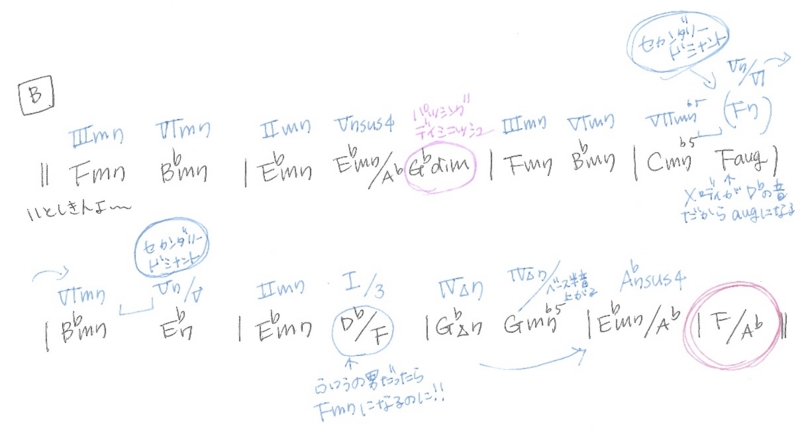 f:id:veloveloriron:20130428010953j:image f:id:veloveloriron:20130428010953j:image