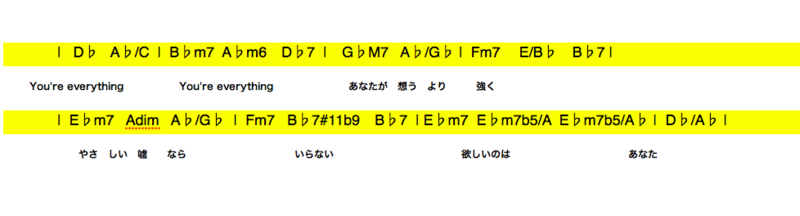 f:id:veloveloriron:20130428031645p:image f:id:veloveloriron:20130428031645p:image