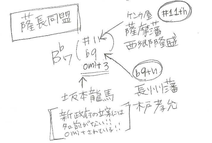f:id:veloveloriron:20130428152842j:image f:id:veloveloriron:20130428152842j:image