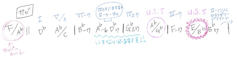f:id:veloveloriron:20130428154156j:image f:id:veloveloriron:20130428154156j:image