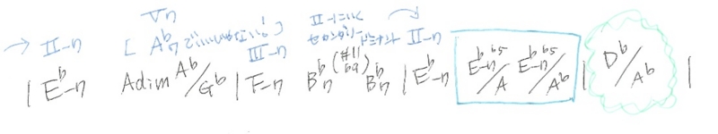 f:id:veloveloriron:20130428154645j:image f:id:veloveloriron:20130428154645j:image