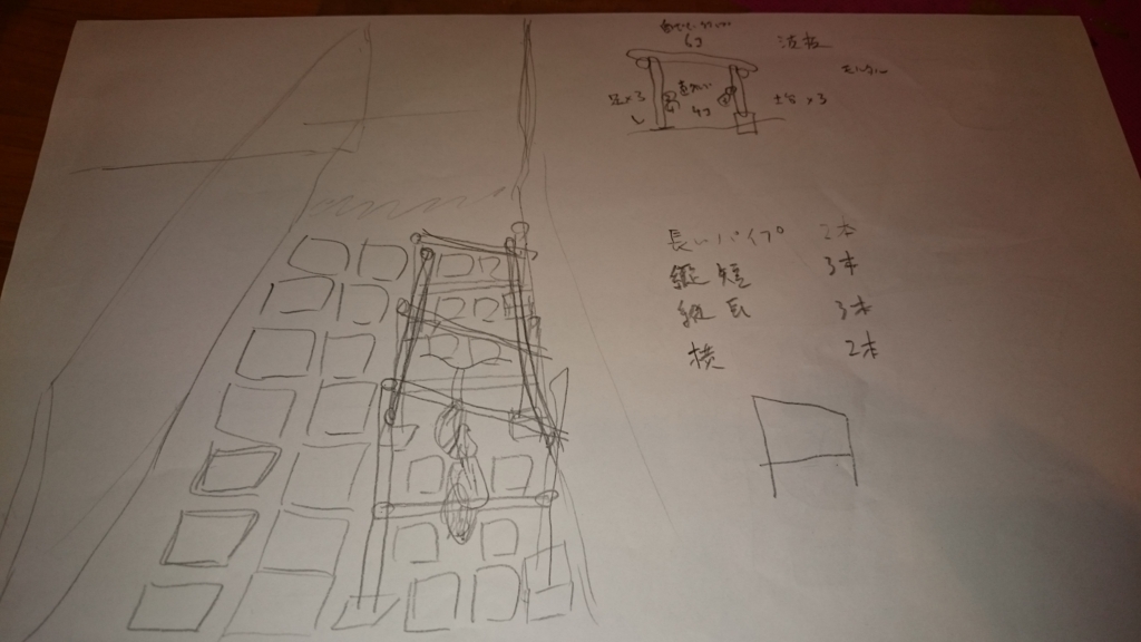 f:id:vent-de-shonan:20160503102118j:plain f:id:vent-de-shonan:20160503102118j:plain