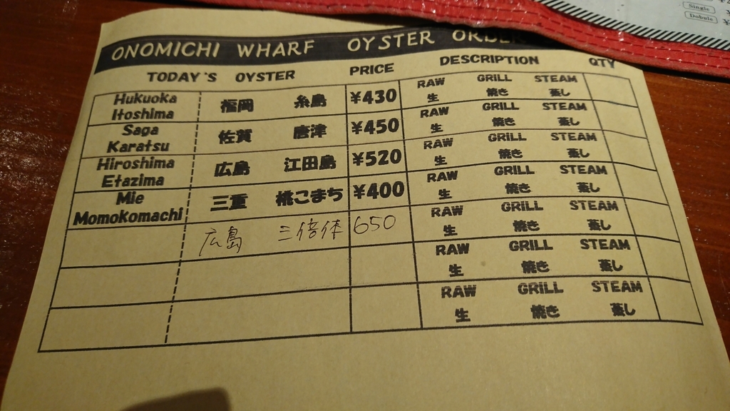 f:id:vent-de-shonan:20190104125116j:plain f:id:vent-de-shonan:20190104125116j:plain