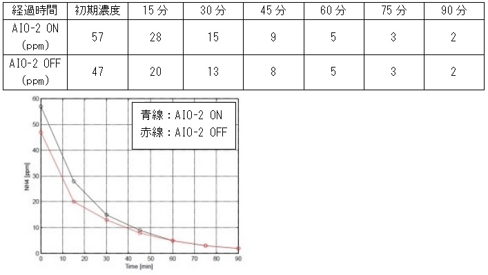 f:id:venti_spe:20181120143558j:plain f:id:venti_spe:20181120143558j:plain