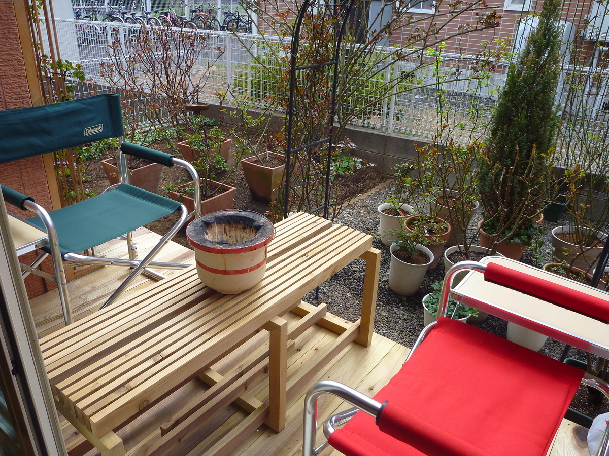 f:id:verandarosegarden:20190320101230j:plain f:id:verandarosegarden:20190320101230j:plain