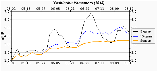 f:id:verdoux:20180820001332p:plain:w400 f:id:verdoux:20180820001332p:plain:w400