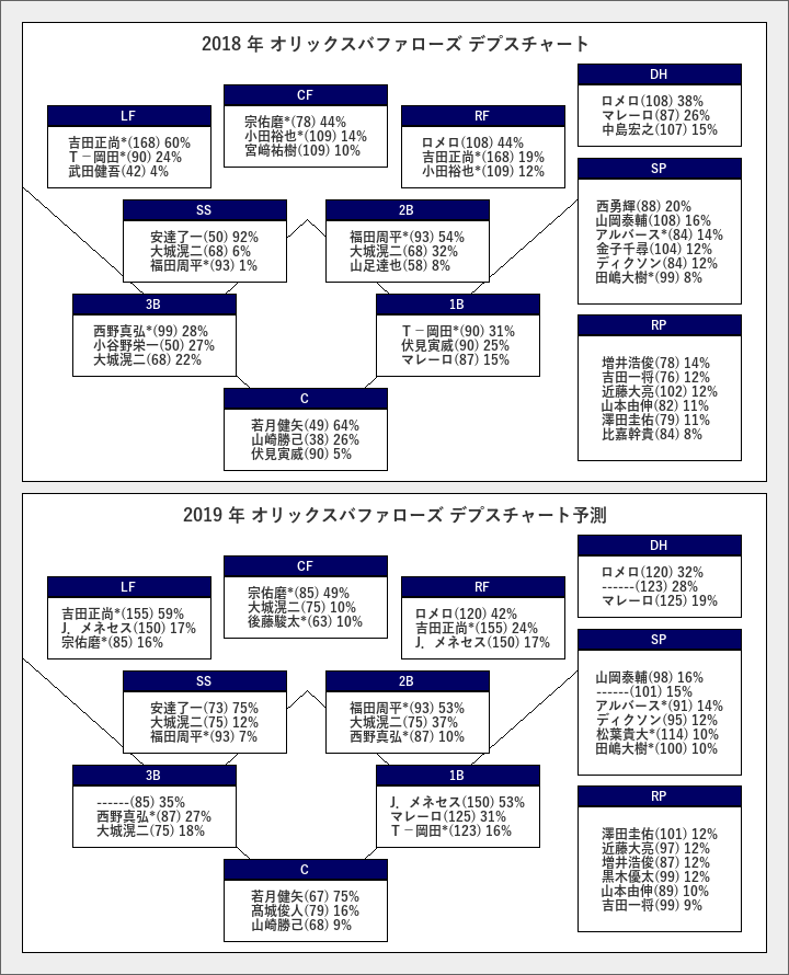 f:id:verdoux:20190112085513p:plain:w480