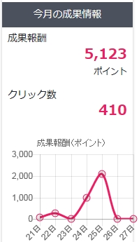 f:id:verification2:20190527033718j:plain
