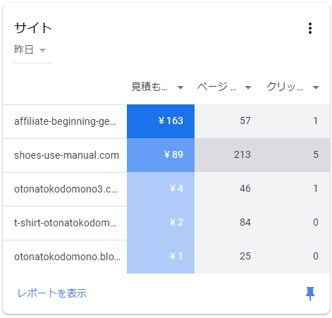 f:id:verification2:20190527033842j:plain