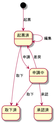 f:id:vermeer-1977:20190302104539p:plain