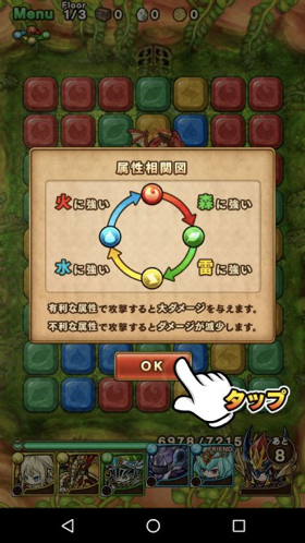 属性相関図