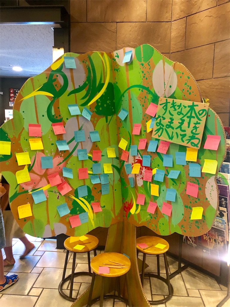 f:id:vessels:20190905164859j:image f:id:vessels:20190905164859j:image