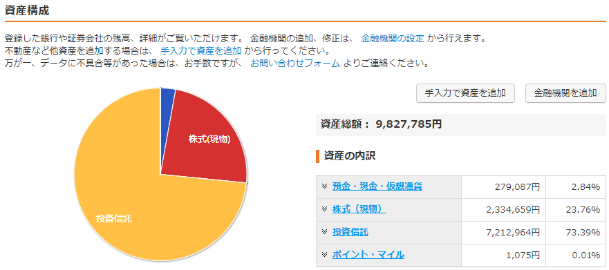 f:id:vesusan3:20200205185730p:plain f:id:vesusan3:20200205185730p:plain