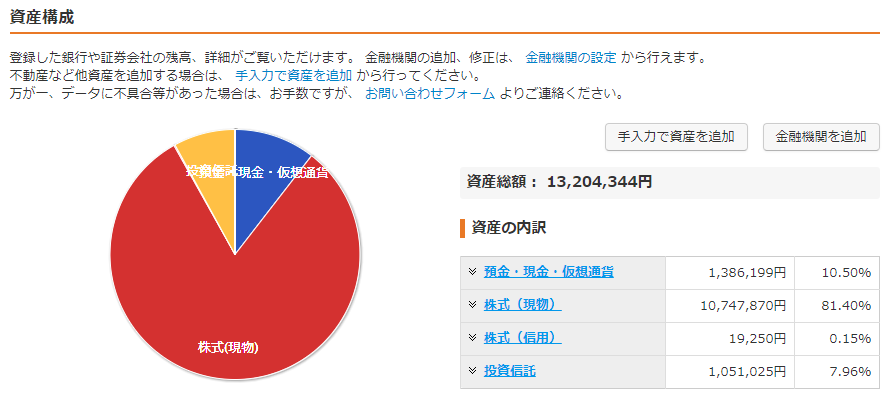 f:id:vesusan3:20210129185235p:plain