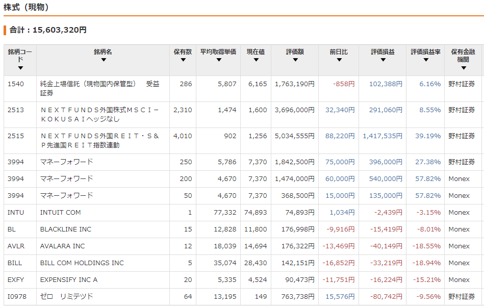 f:id:vesusan3:20211204232425p:plain