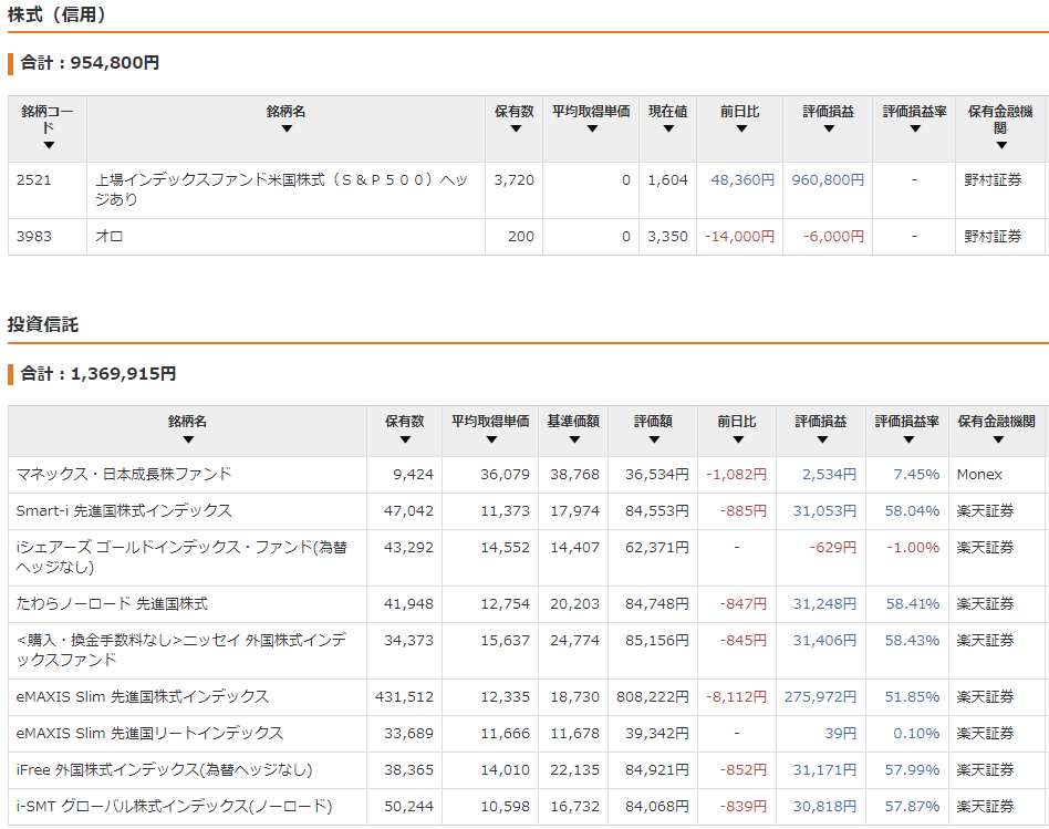 f:id:vesusan3:20211204232435p:plain