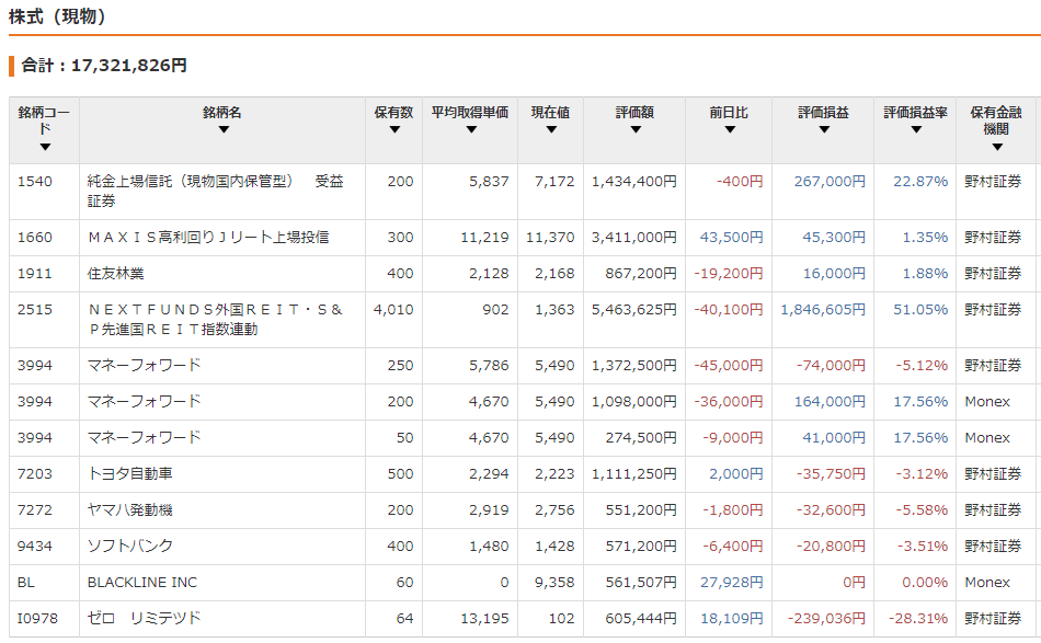 f:id:vesusan3:20220331212133p:plain