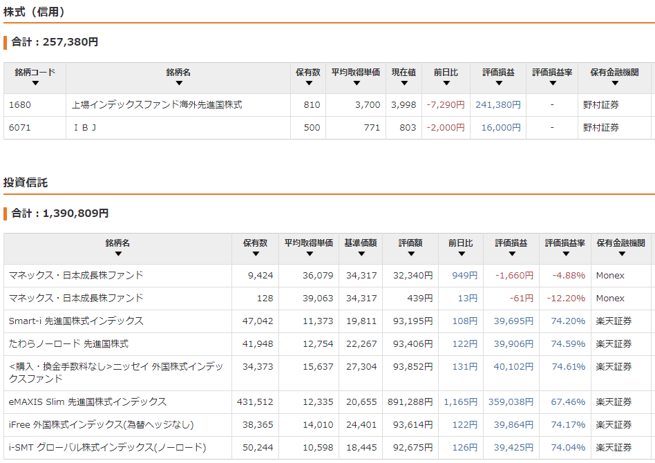 f:id:vesusan3:20220331212143p:plain