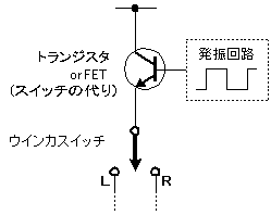 f:id:vfr750f2:20060110221445g:plain