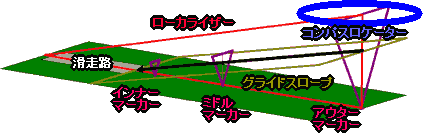 f:id:vfr750f2:20061112191143g:plain