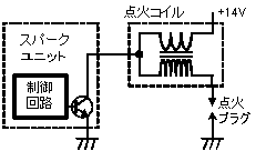 f:id:vfr750f2:20080128222723g:plain