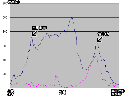 f:id:vfr750f2:20090512211407g:plain