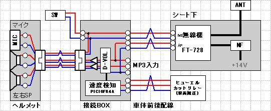 f:id:vfr750f2:20090714235142g:plain