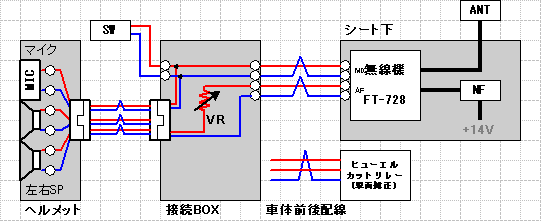 f:id:vfr750f2:20090714235143g:plain