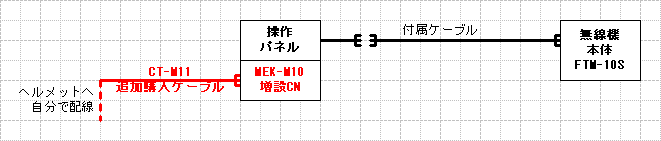 f:id:vfr750f2:20090719003927g:plain