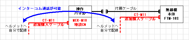 f:id:vfr750f2:20090719003928g:plain