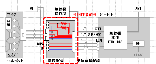 f:id:vfr750f2:20090729141206g:plain