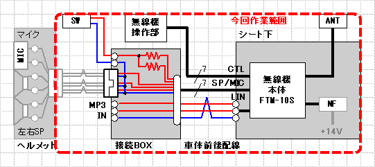 f:id:vfr750f2:20090731145530g:plain